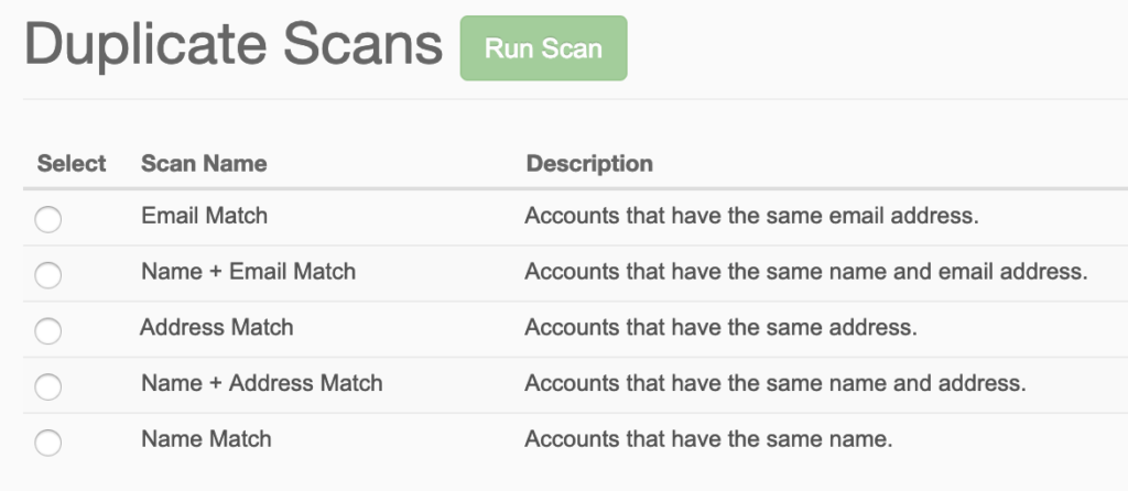 NeonCRM’s Duplicate Scans screen with criteria sets for Email Match, Name + Email Match, Address Match, Name + Address Match, and Name Match.